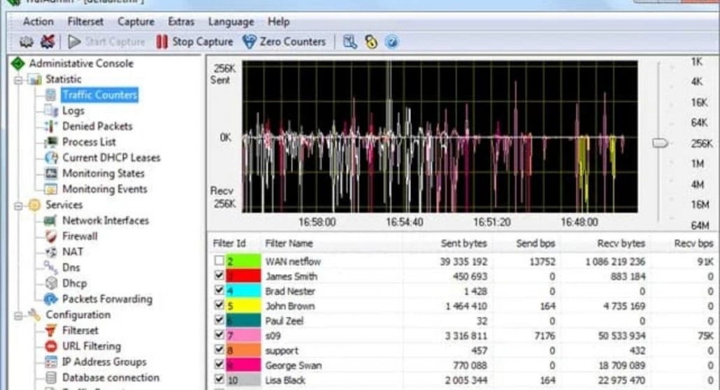 نرم افزار Bandwidth Monitor Zed