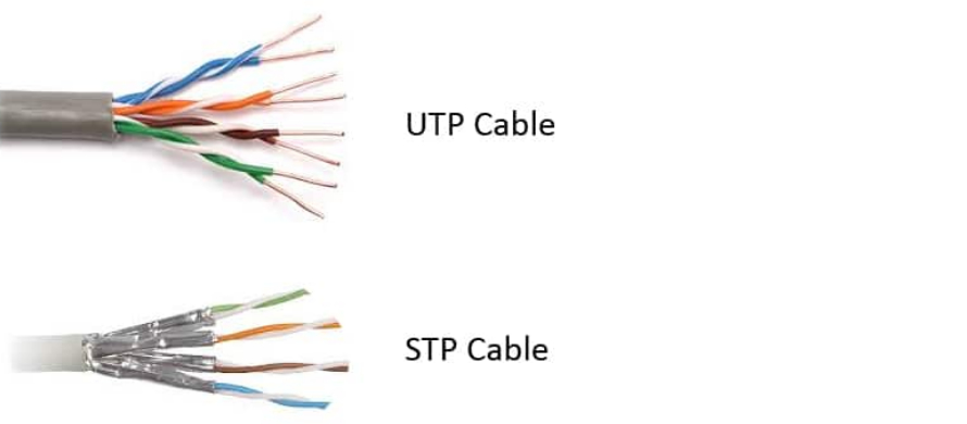  انواع کابل شبکه از نظر نوع محافظ استفاده شده در آن
